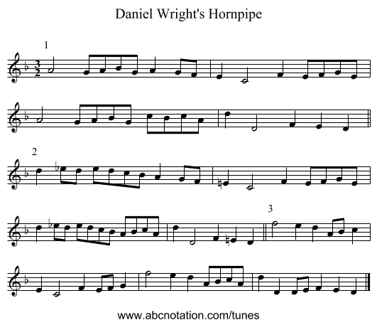 Daniel Wright's Hornpipe - staff notation
