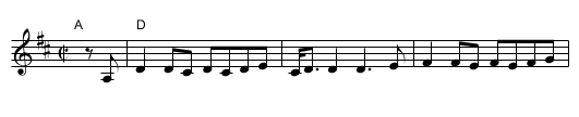 Danish Quadrille - staff notation