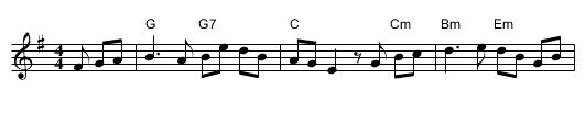 Danny Boy (Londonderry Air) - staff notation