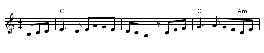 Danny Boy - staff notation