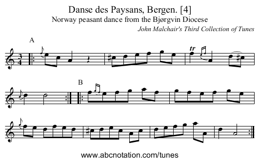 Danse des Paysans, Bergen. [4] - staff notation