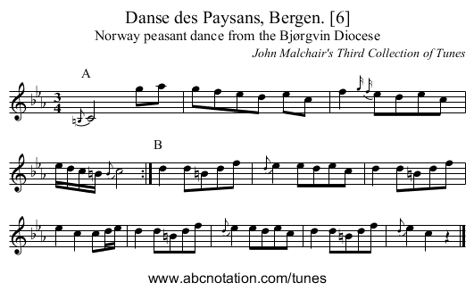 Danse des Paysans, Bergen. [6] - staff notation