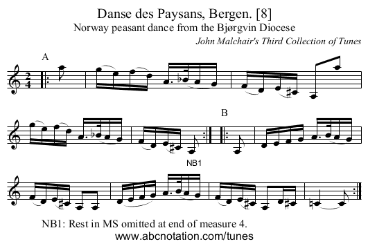Danse des Paysans, Bergen. [8] - staff notation