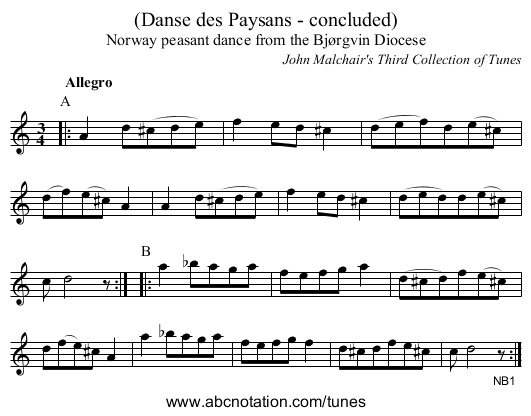 (Danse des Paysans - concluded) - staff notation