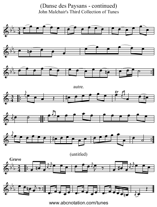 (Danse des Paysans - continued) - staff notation