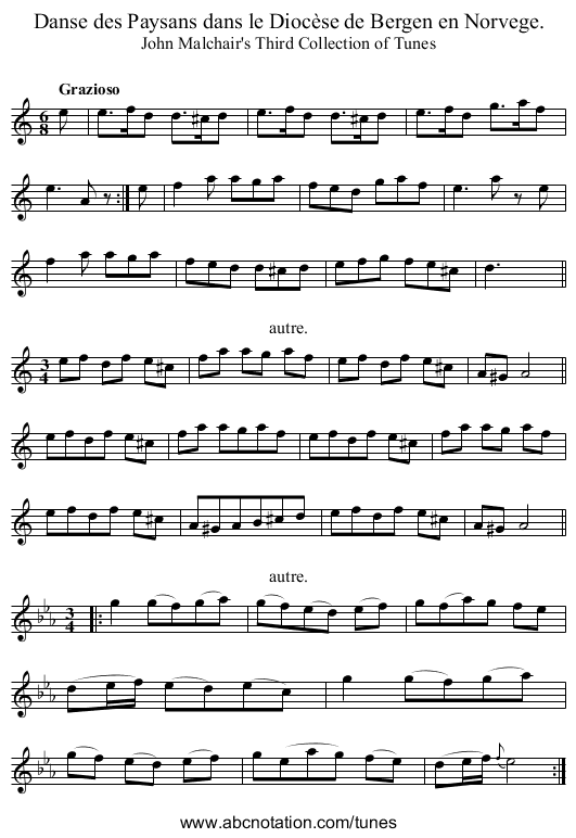 Danse des Paysans dans le Dioc&egrave;se de Bergen en Norvege. - staff notation
