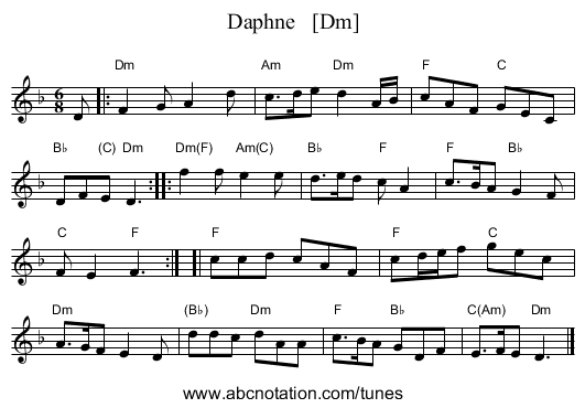 Daphne   [Dm] - staff notation