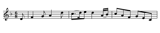 DAPHNE - staff notation
