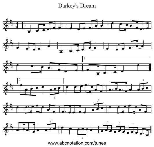 Darkey's Dream - staff notation