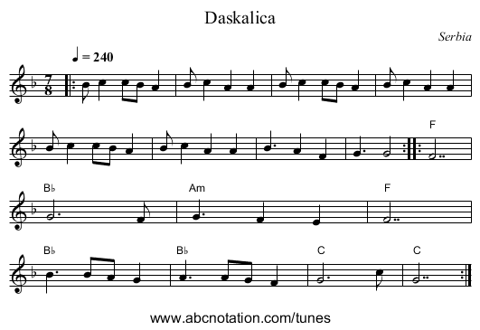 Daskalica - staff notation