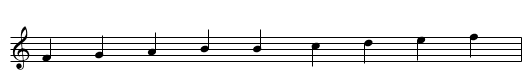Dastgâh-e Râstpandjgâh - staff notation
