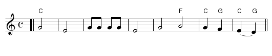 David Melech Yisrael [in C] - staff notation