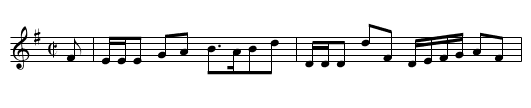 Davie Ray - staff notation