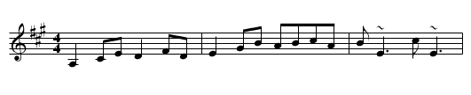 Dawn, The - staff notation