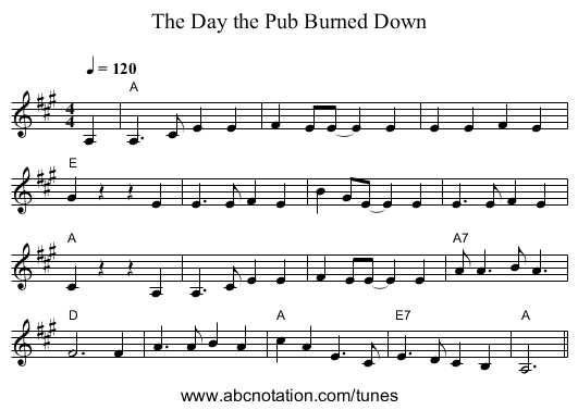 Day the Pub Burned Down, The - staff notation