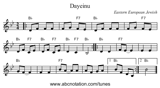 Dayeinu - staff notation