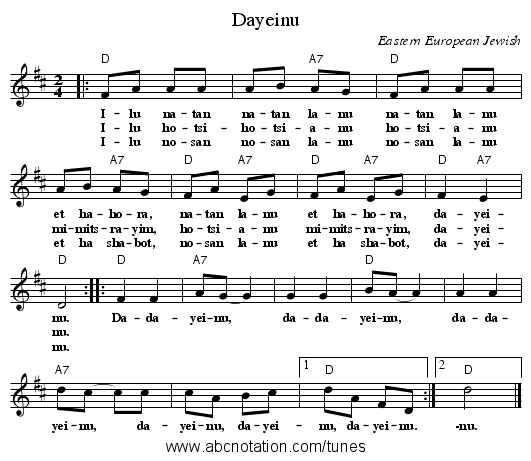 Dayeinu - staff notation