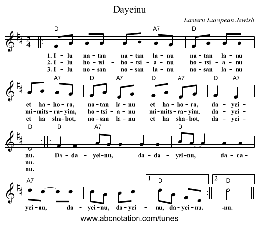 Dayeinu - staff notation