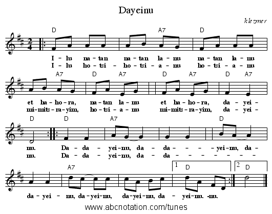 Dayeinu - staff notation