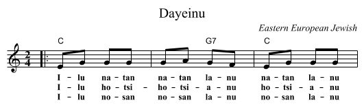 Dayeinu - staff notation