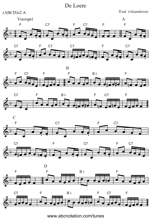 De Loere - staff notation