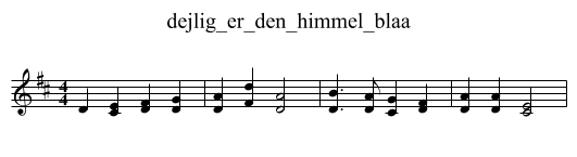 dejlig_er_den_himmel_blaa - staff notation