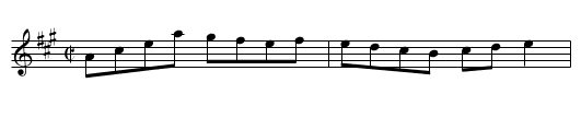 Del caro's Hornpipe - staff notation