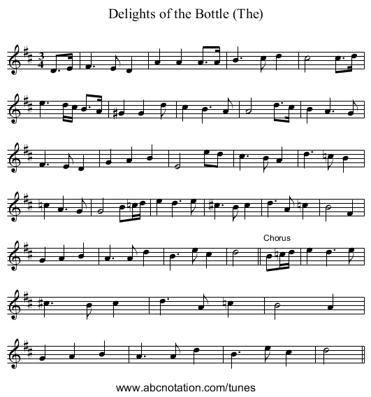 Delights of the Bottle (The) - staff notation