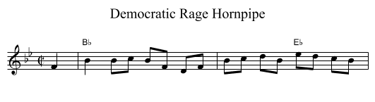 Democratic Rage Hornpipe - staff notation