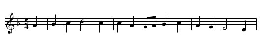 Den of Lions, The - staff notation