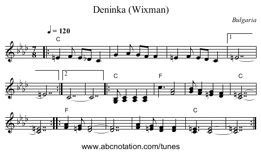Deninka (Wixman) - staff notation