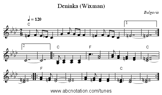 Deninka (Wixman) - staff notation
