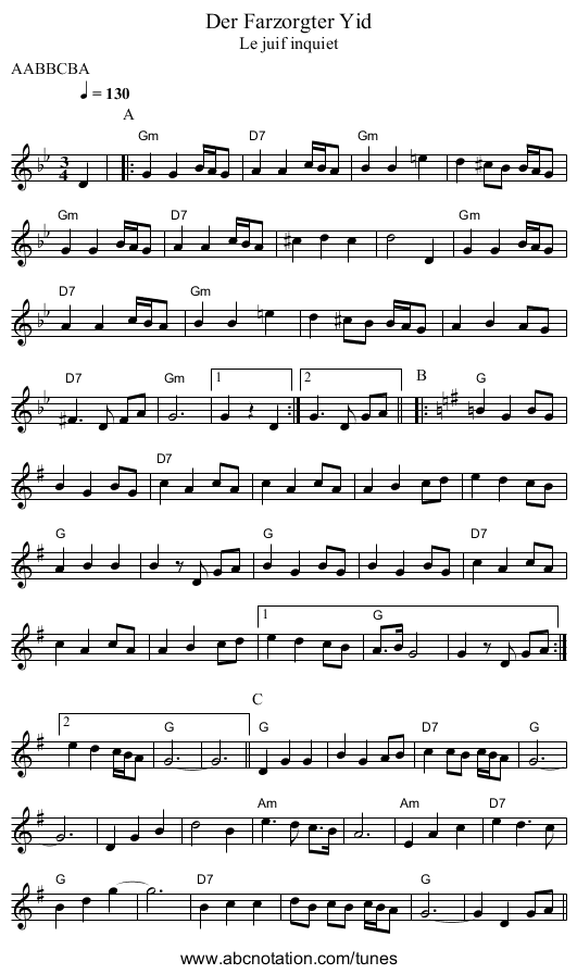 Der Farzorgter Yid - staff notation