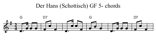 Der Hans (Schottisch) GF 5- chords - staff notation
