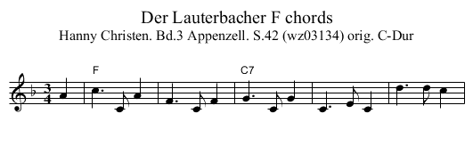 Der Lauterbacher F chords - staff notation