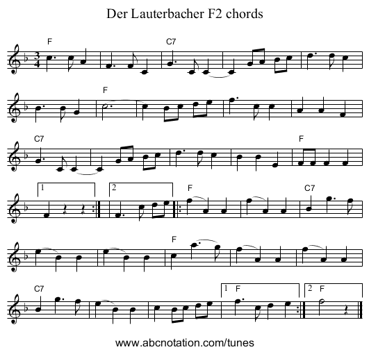 Der Lauterbacher F2 chords - staff notation
