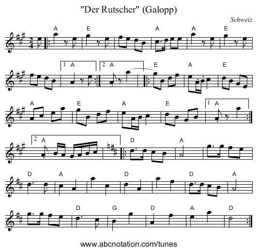 Der Rutscher (Galopp) - staff notation