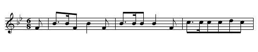 Der Spielmannssohn - staff notation