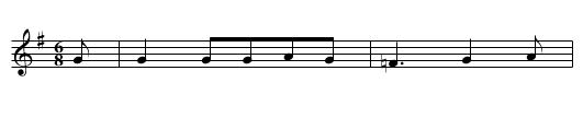 Der verkleidete Reiter - staff notation