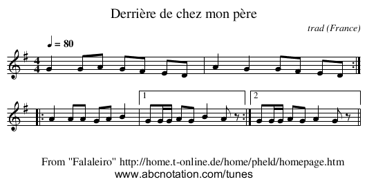 Derrière de chez mon père - staff notation