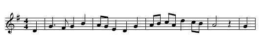 Derwentwater's Farewell - staff notation