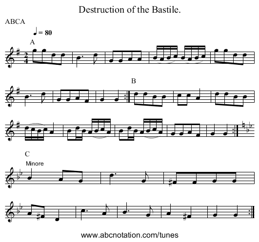 Destruction of the Bastile. - staff notation