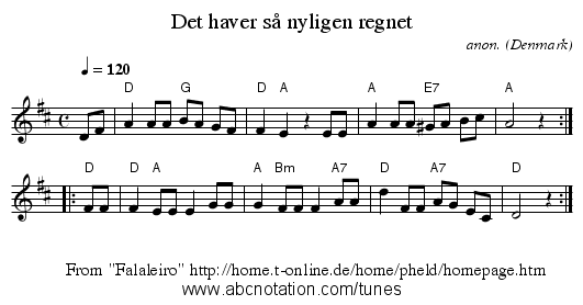 Det haver s&aring; nyligen regnet - staff notation