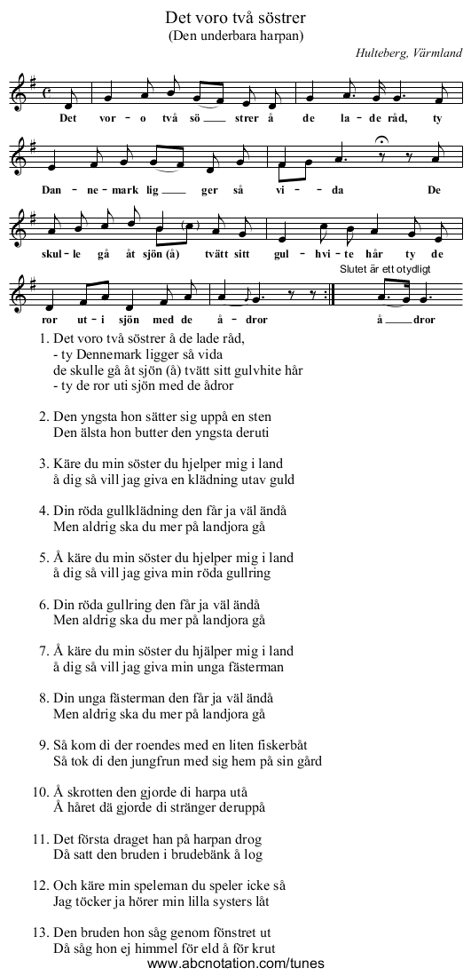 Det voro två söstrer - staff notation
