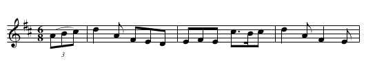 Deuks Dang O'er Ma Daddie, The - staff notation