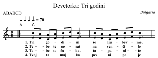 Devetorka: Tri godini - staff notation