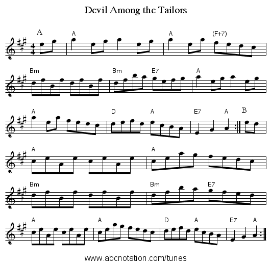 Devil Among the Tailors - staff notation