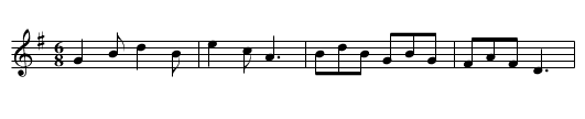 Devil in Dublin [2], The - staff notation