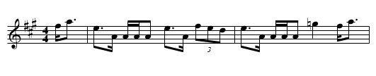 Devil In the Kitchen, The - staff notation