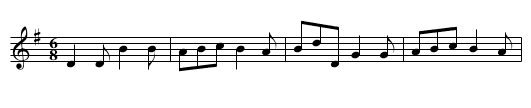 Devil on two Sticks, The - staff notation